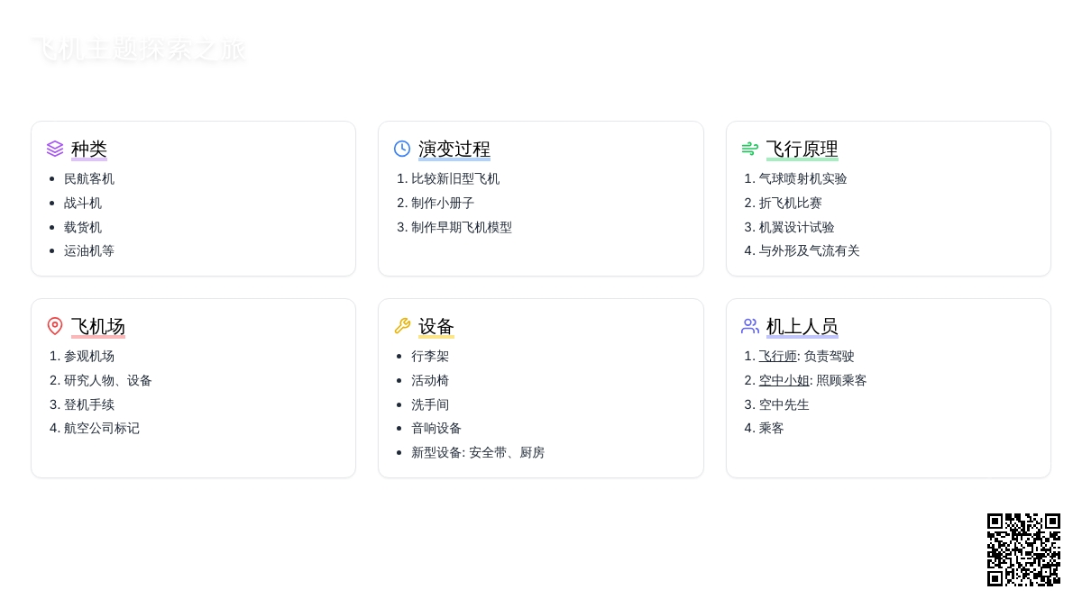 大班主题：飞机