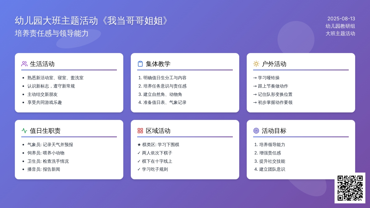 幼儿园大班主题活动《我当哥哥姐姐》