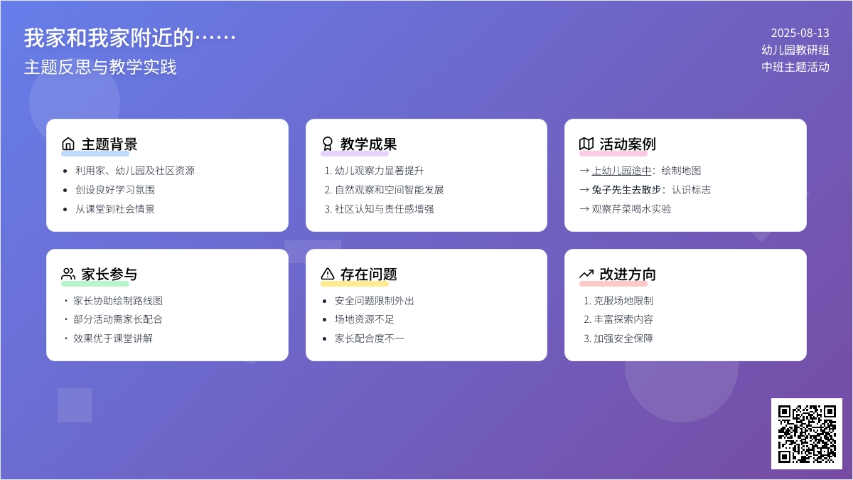 中班主题活动我家和我家附近的主题反思