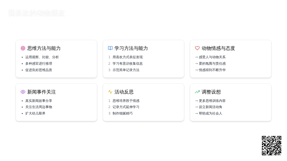 我喜欢的动物朋友