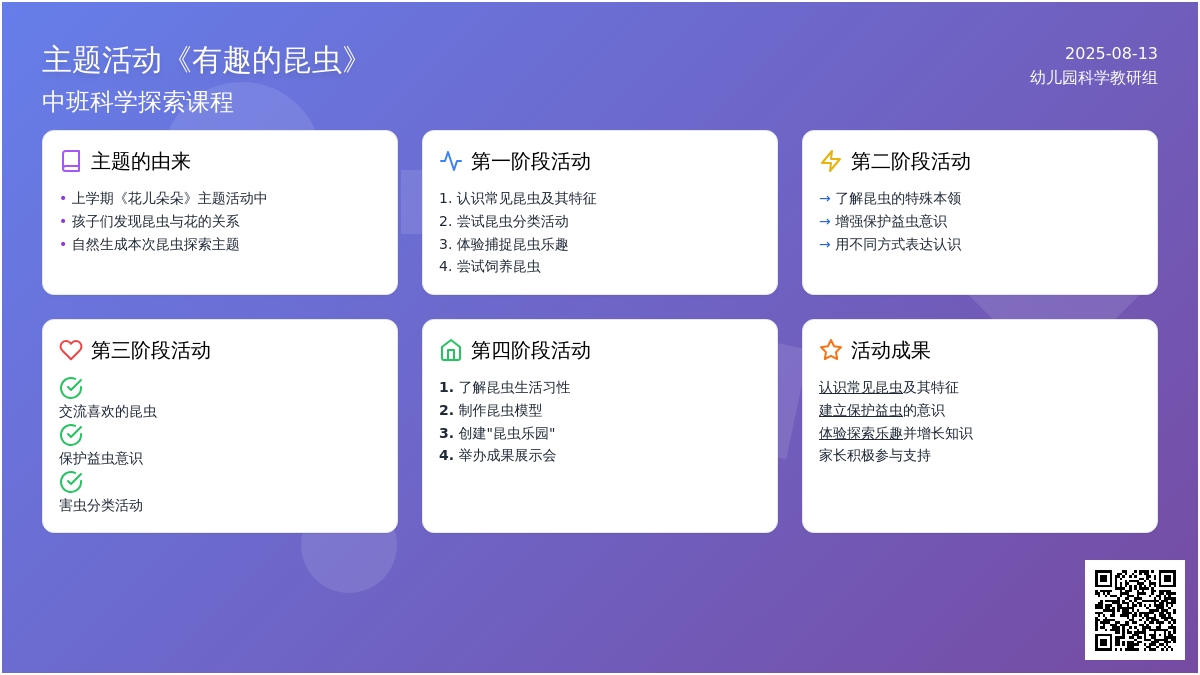 《有趣的昆虫》