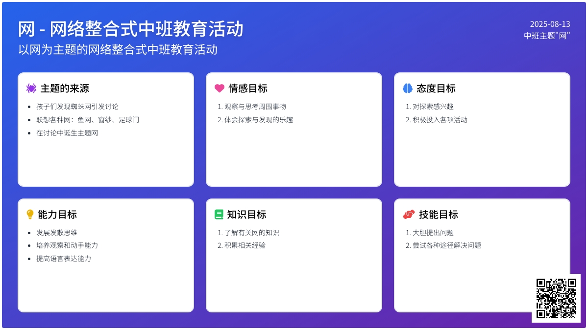 中班主题“网”