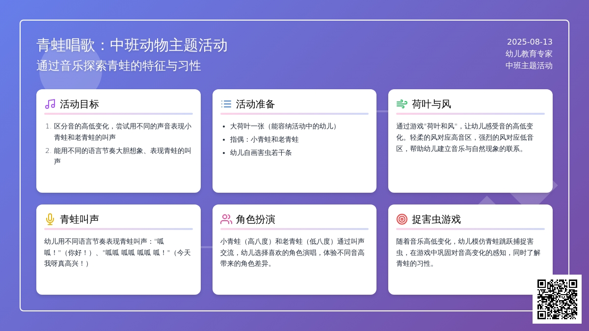 中班主题：青蛙唱歌