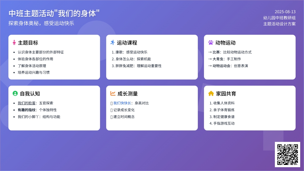 中班主题活动“我们的身体”