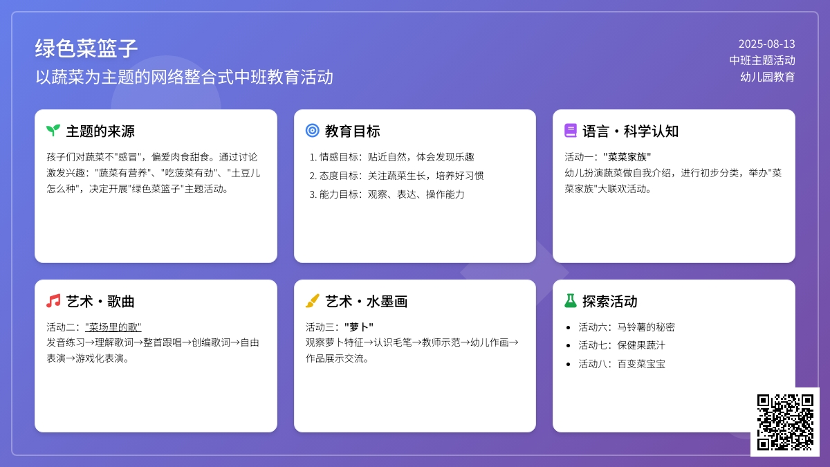 中班主题 绿色菜篮子