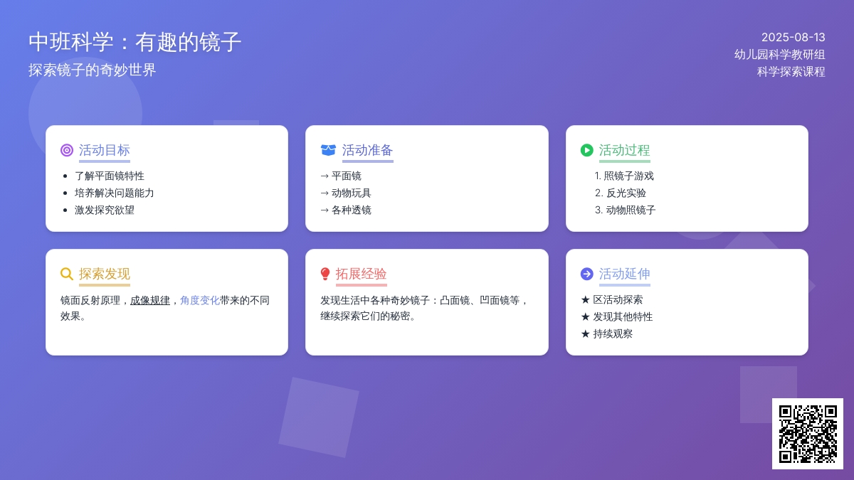 中班：有趣的镜子