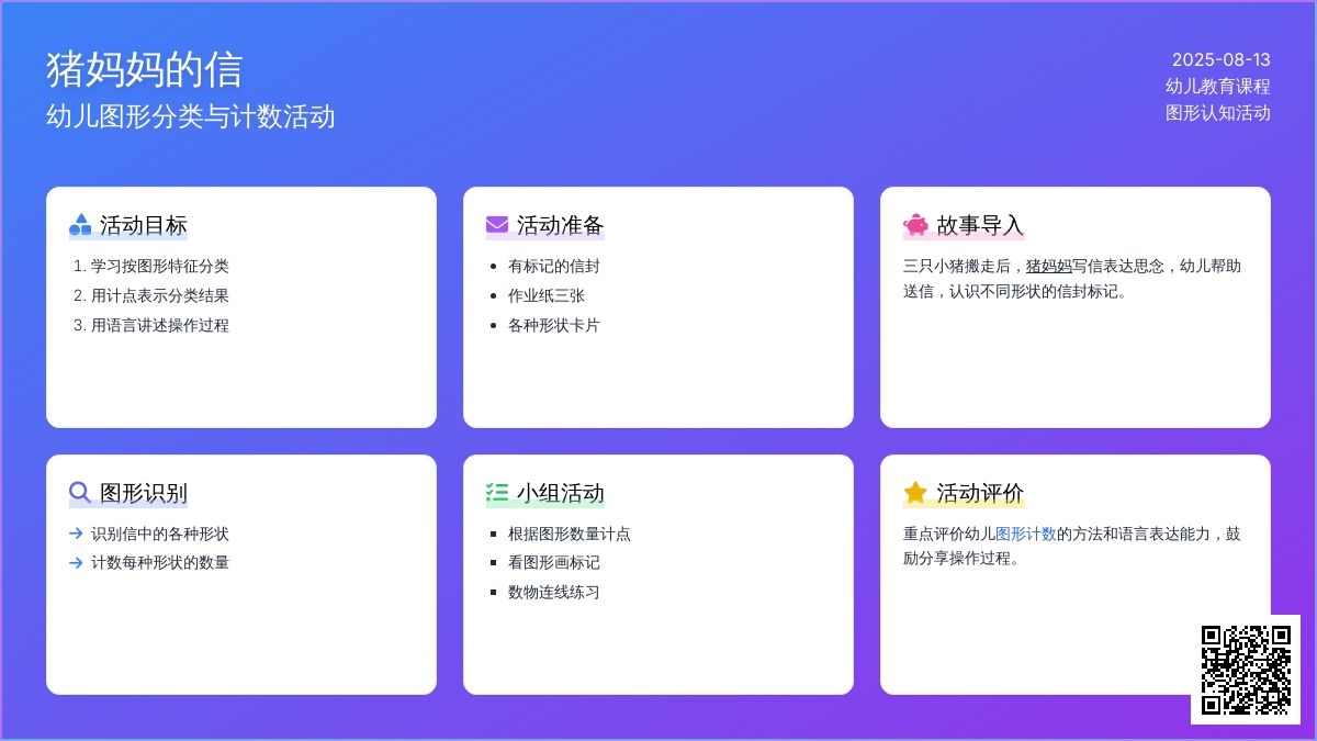 猪妈妈的信