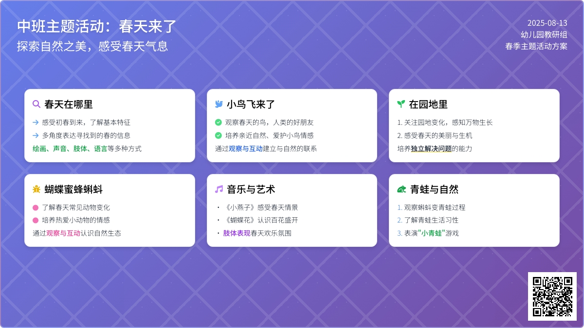 中班主题：春天来了
