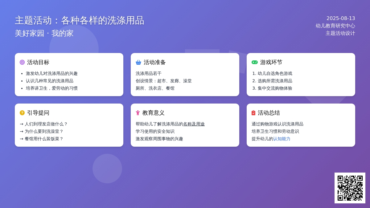 主题活动：各种各样的洗涤用品