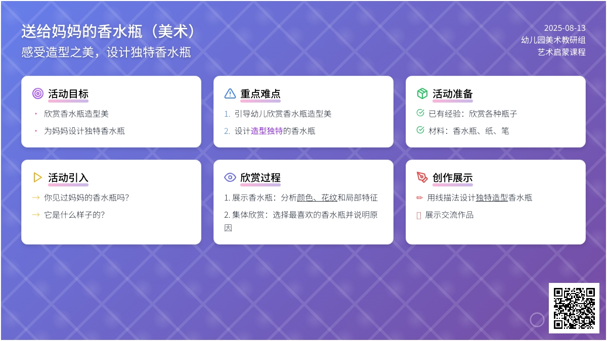 送给妈妈的香水瓶 （美术）