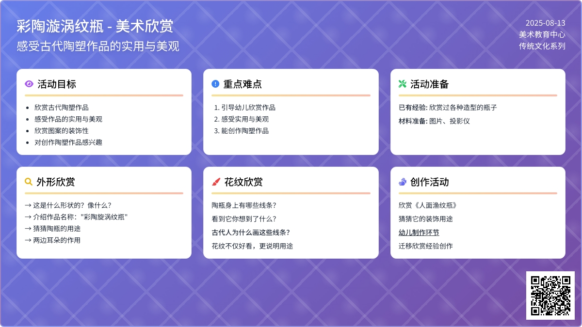 彩陶漩涡纹瓶 （美术欣赏）
