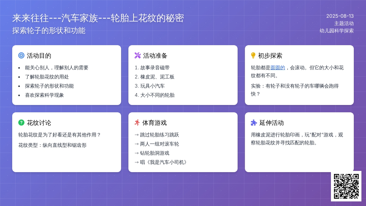 轮胎上花纹的秘密