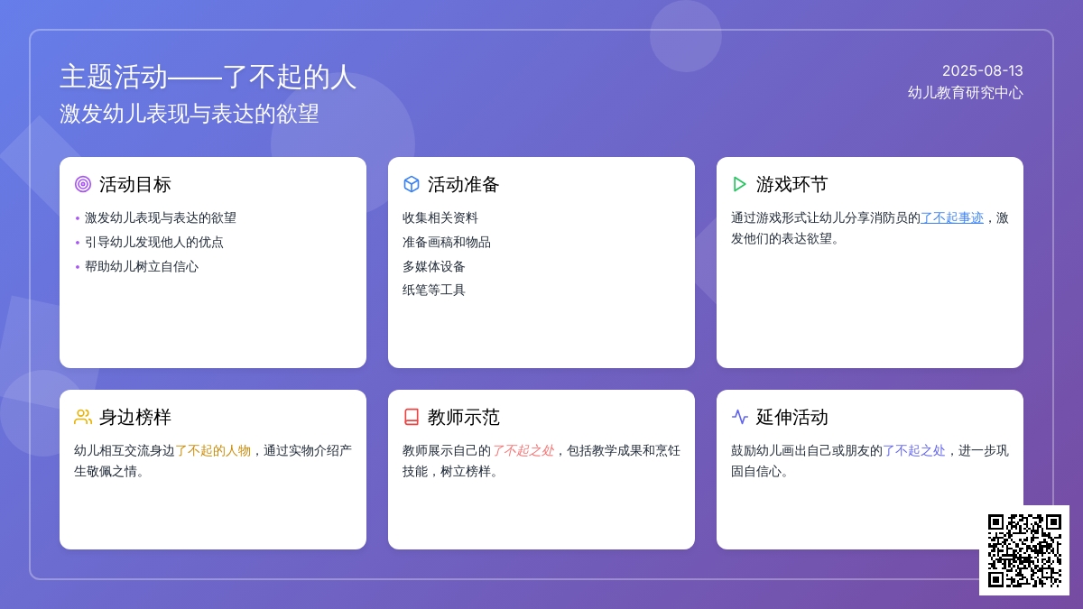 主题活动――了不起的人