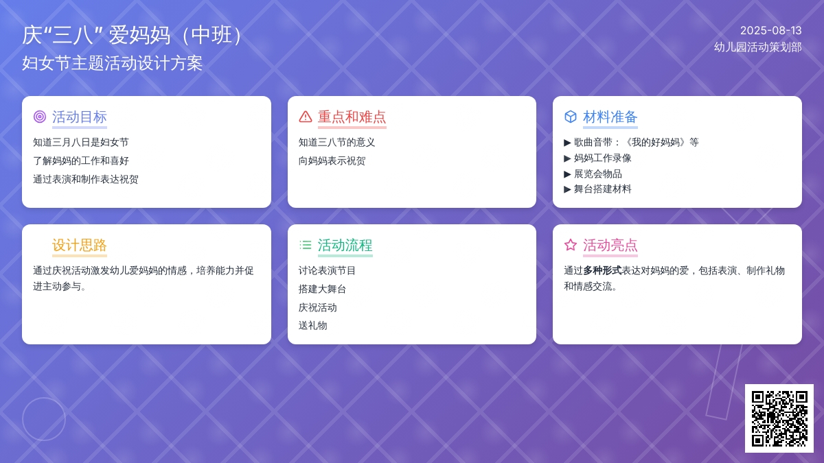 庆“三八”　爱妈妈（中班）