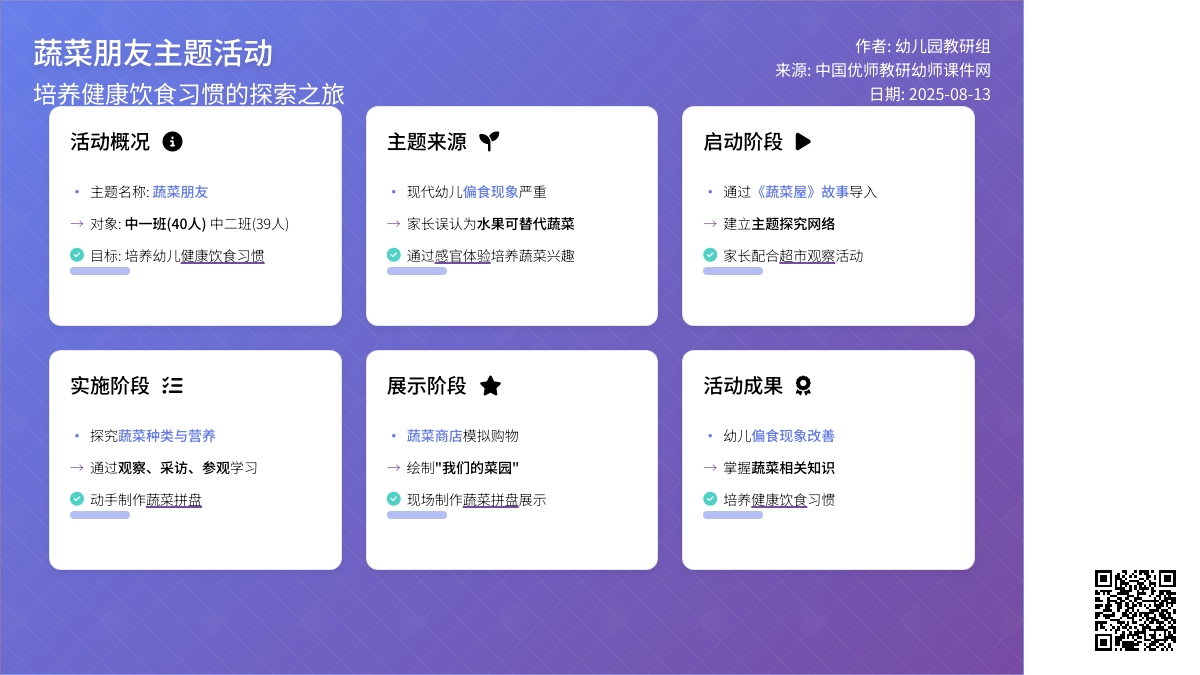 主题活动――蔬菜朋友