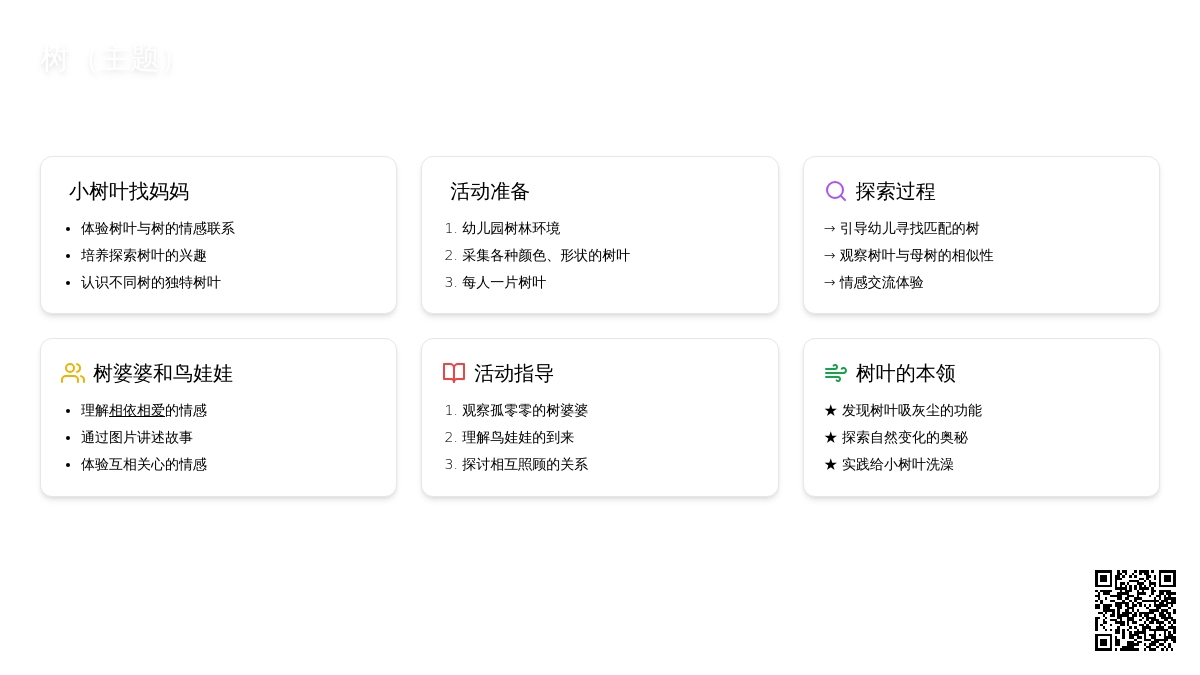 树（主题）