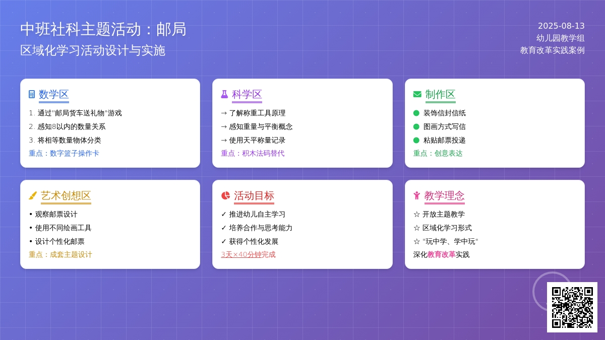 中班社科主题活动： 邮局