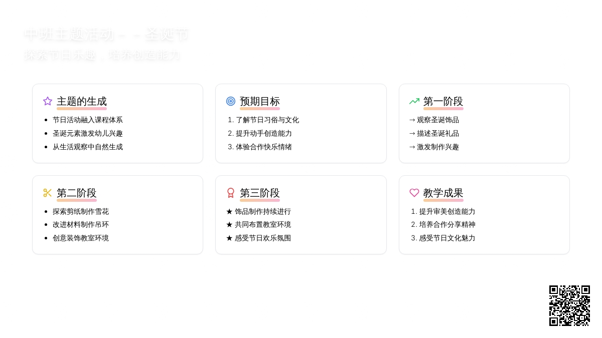 中班主题活动――圣诞节
