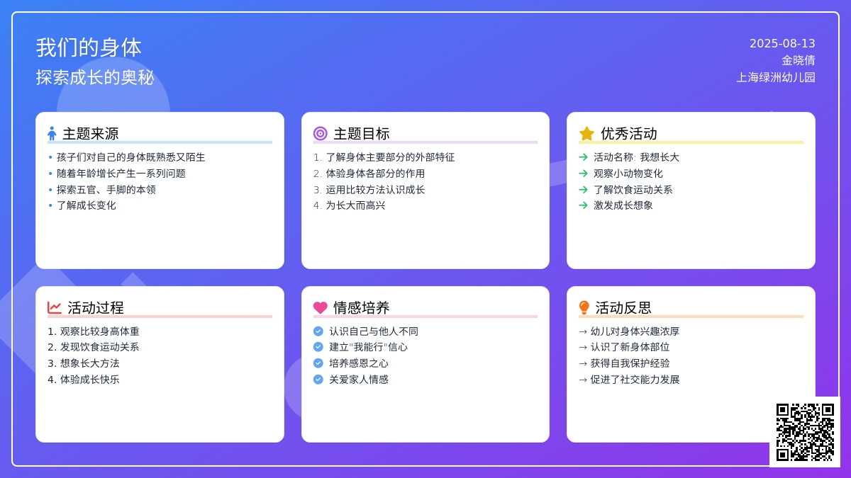中班主题：我们的身体