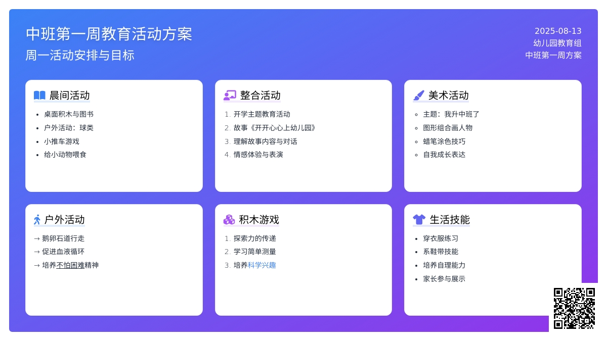 幼儿园中班第一周教育活动方案（一）