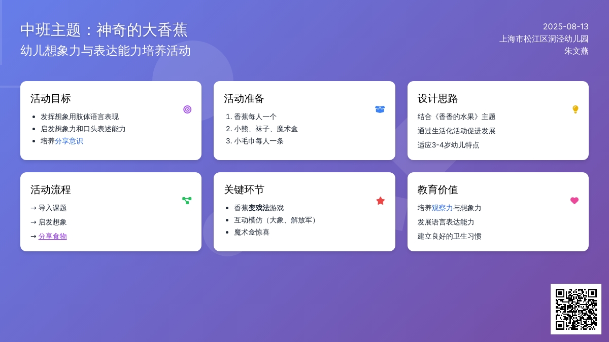中班主题：神奇的大香蕉