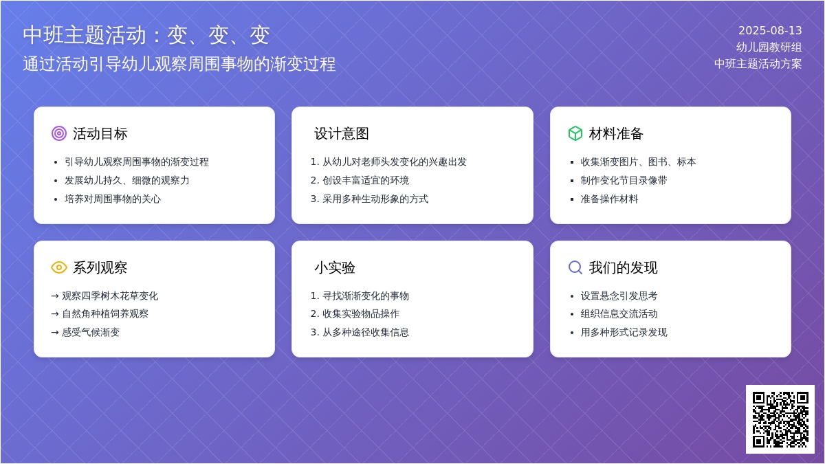 中班主题活动：变、变、变