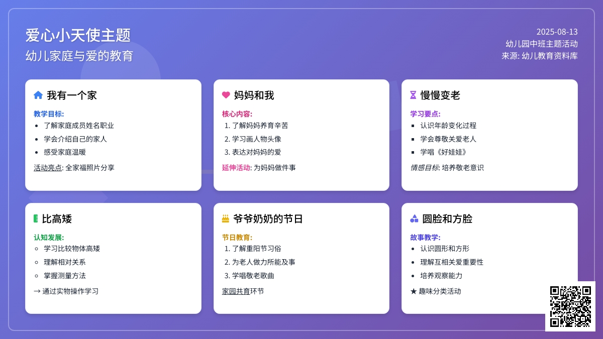 幼儿园中班主题活动：爱心小天使