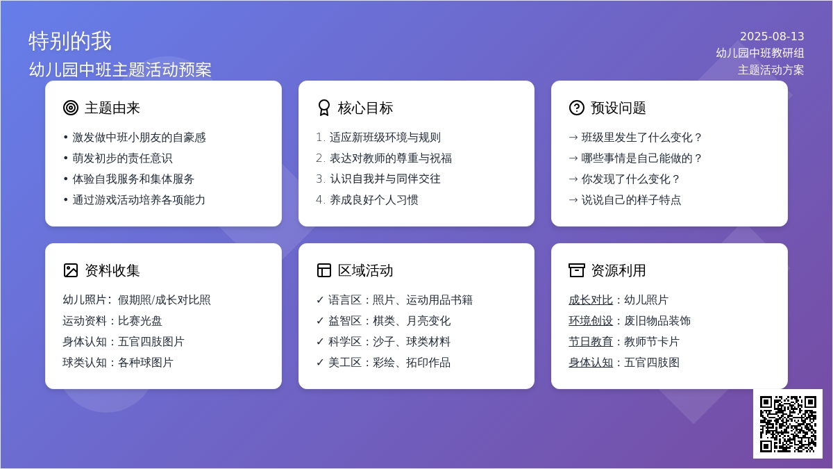 幼儿园中班主题活动预案《特别的我》