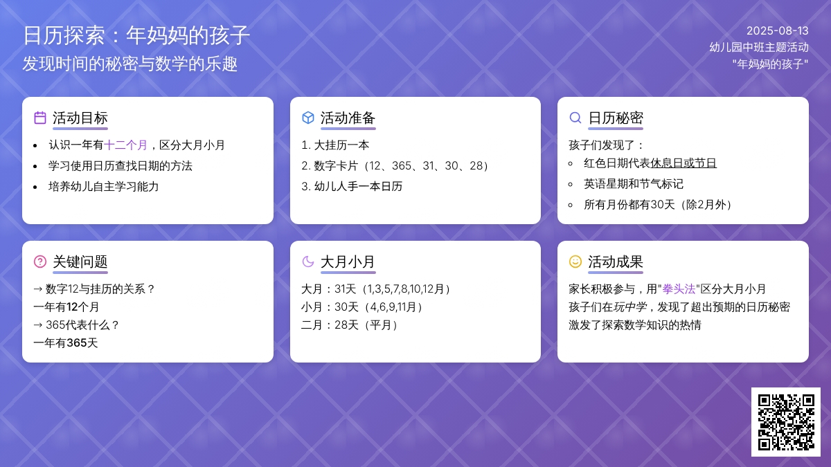 幼儿园中班主题活动“年妈妈的孩子”