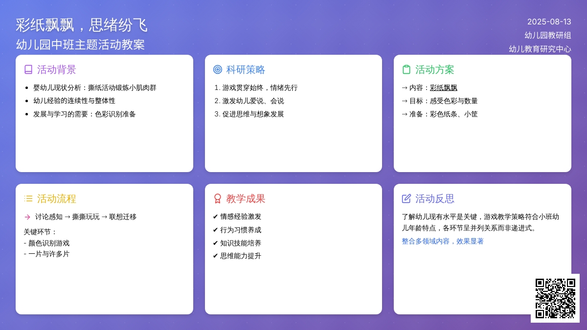 幼儿园中班主题活动教案：彩纸飘飘，思绪纷飞