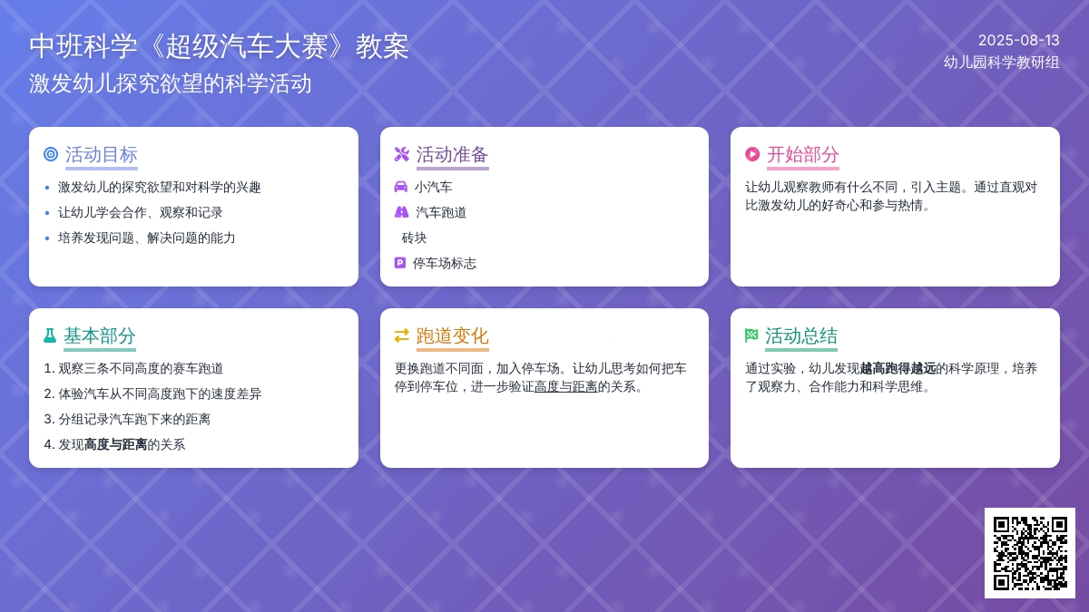 中班科学《超级汽车大赛》教案