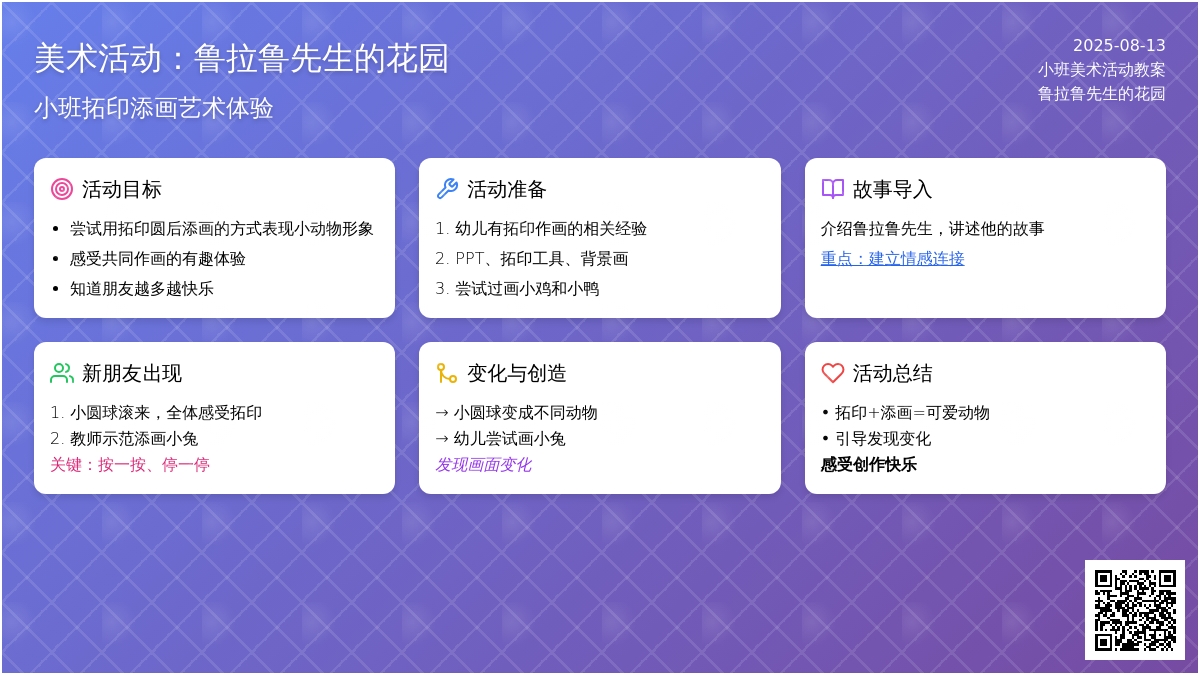 小班美术活动教案：鲁拉鲁先生的花园