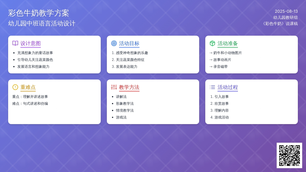 幼儿园中班说课稿：《彩色牛奶》