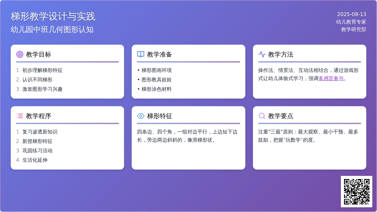 幼儿园中班说课稿：梯形