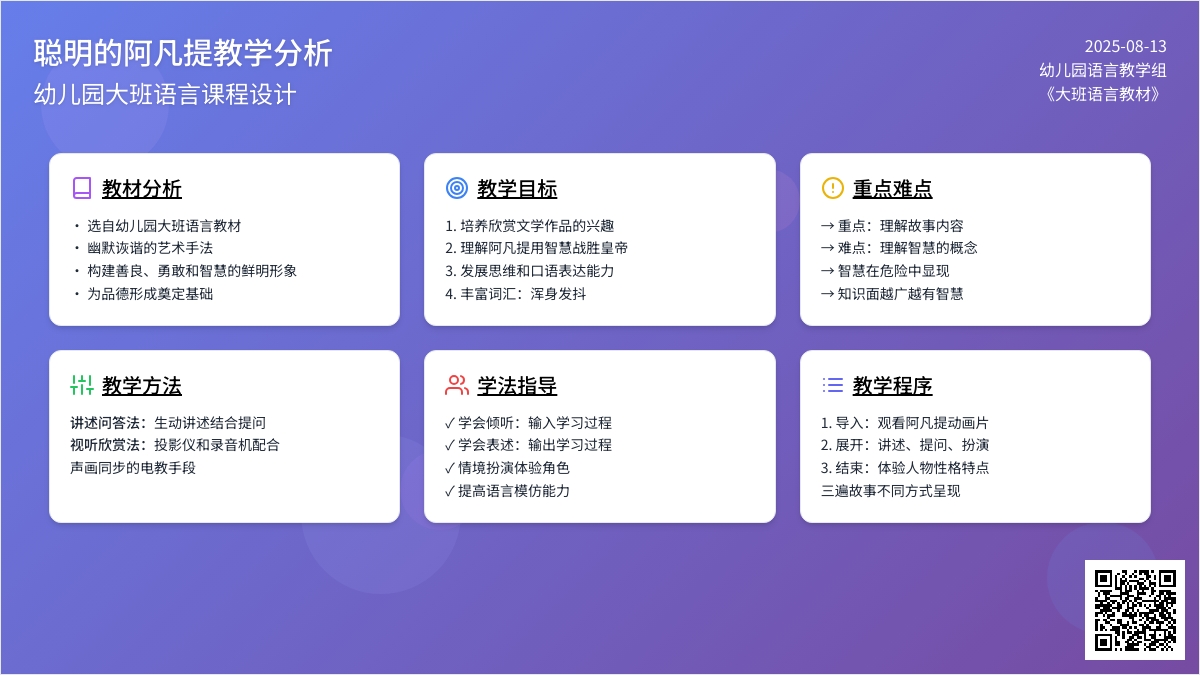 幼儿园大班说课稿：聪明的阿凡提