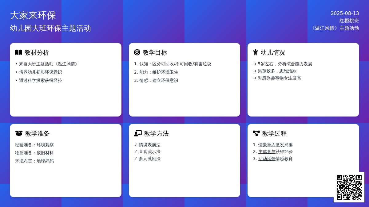 幼儿园大班说课稿：大家来环保