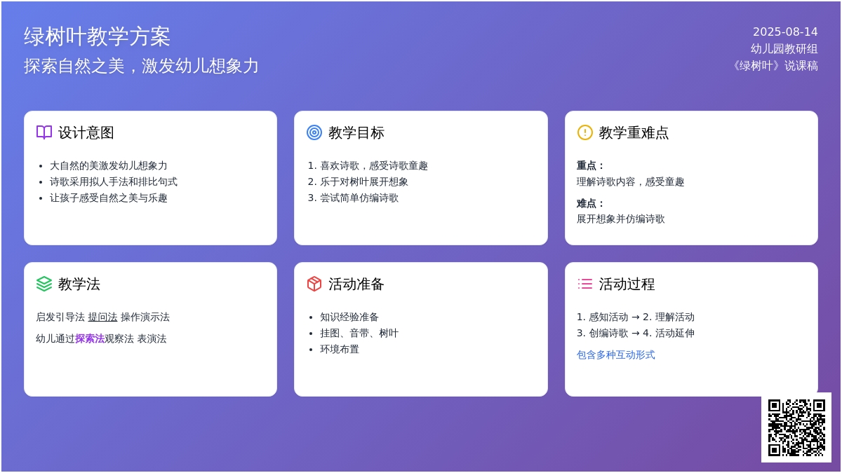 幼儿园小班说课稿：《绿树叶》