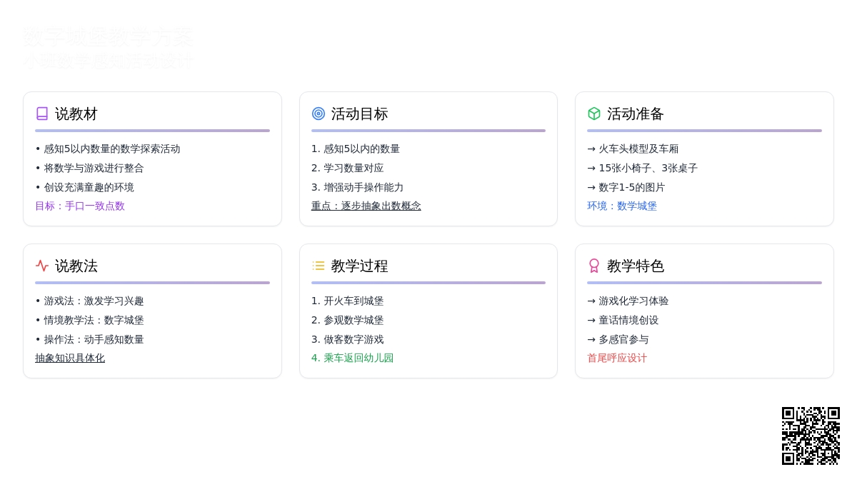 幼儿园小班说课稿：《数字城堡》