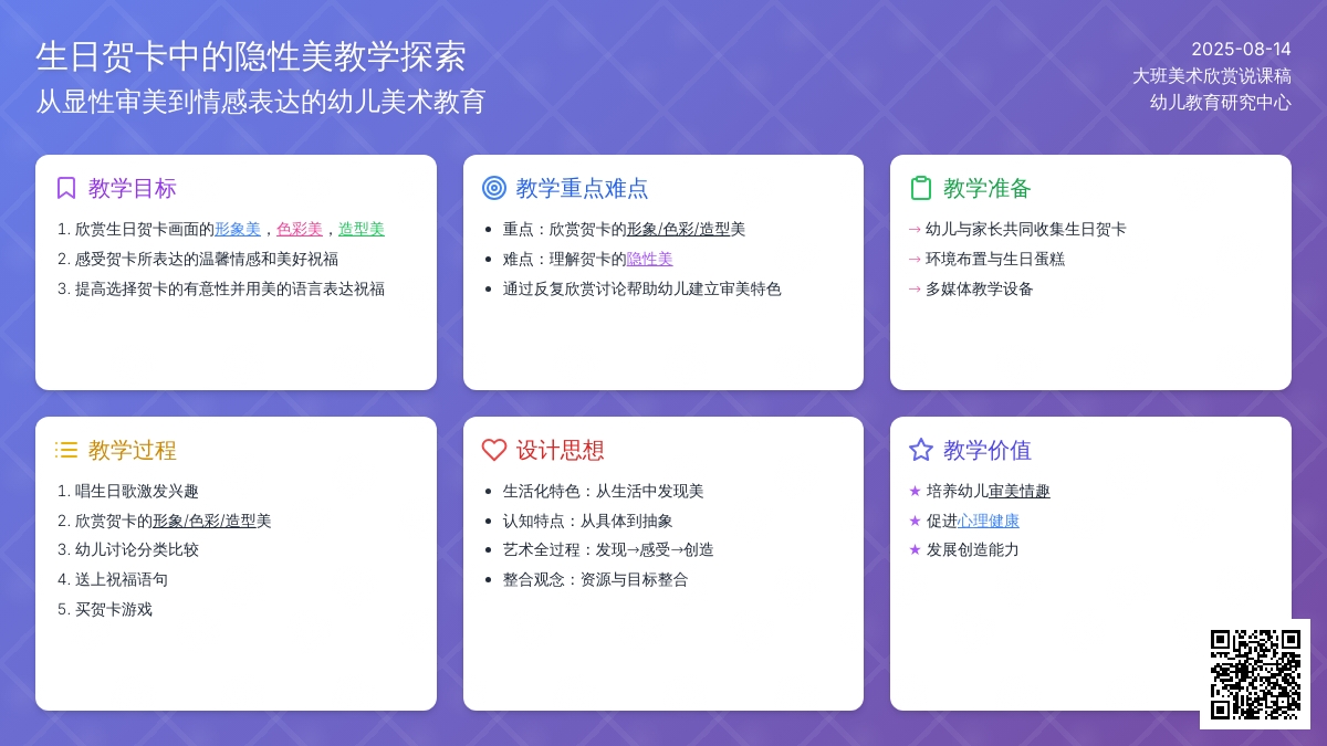 大班美术欣赏说课稿：生日卡片