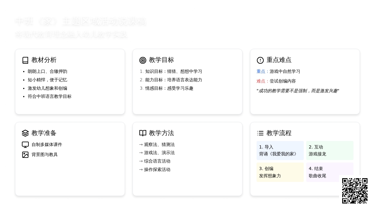 主题区域活动说课稿：家