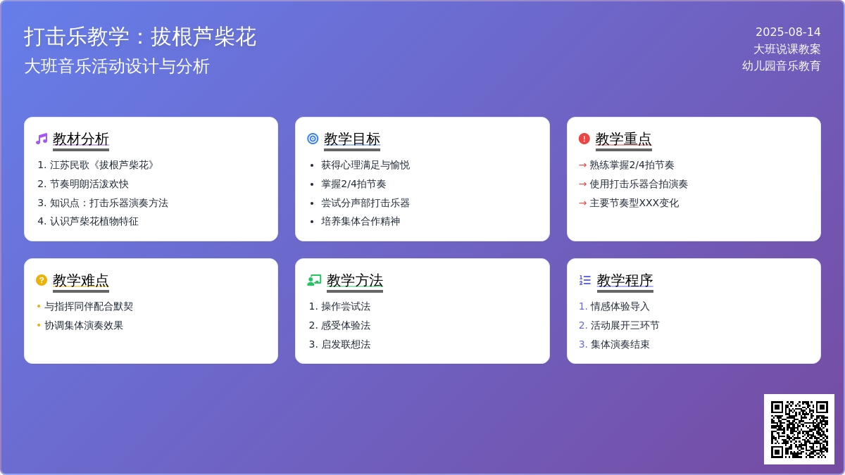 大班说课：打击乐拔根芦柴花