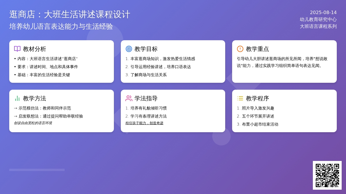 说课：大班生活讲述“逛商店”