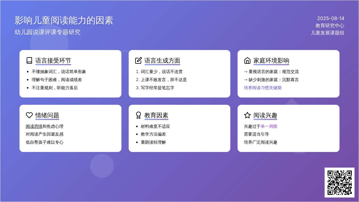 幼儿园说课评课:影响儿童阅读能力的因素
