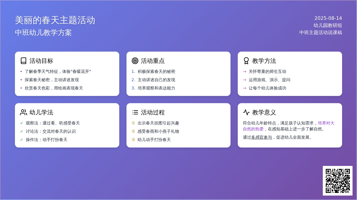 中班主题活动说课稿：美丽的春天
