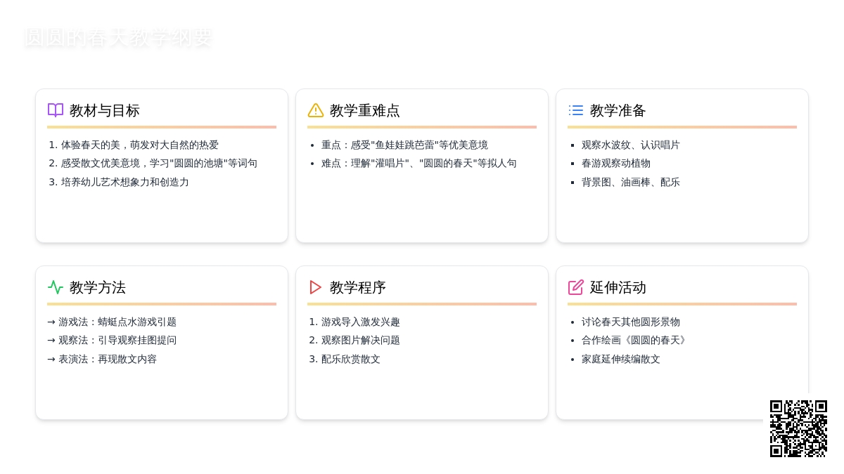 大班语言说课稿:圆圆的春天