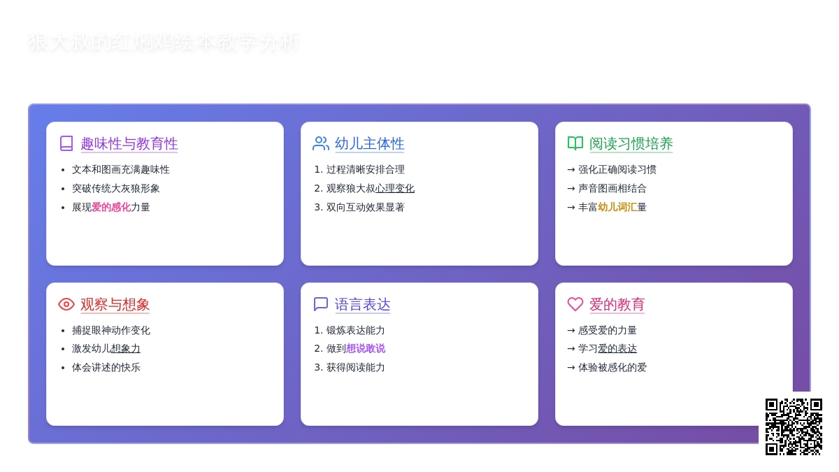 大班绘本教案说课评课:狼大叔的红焖鸡