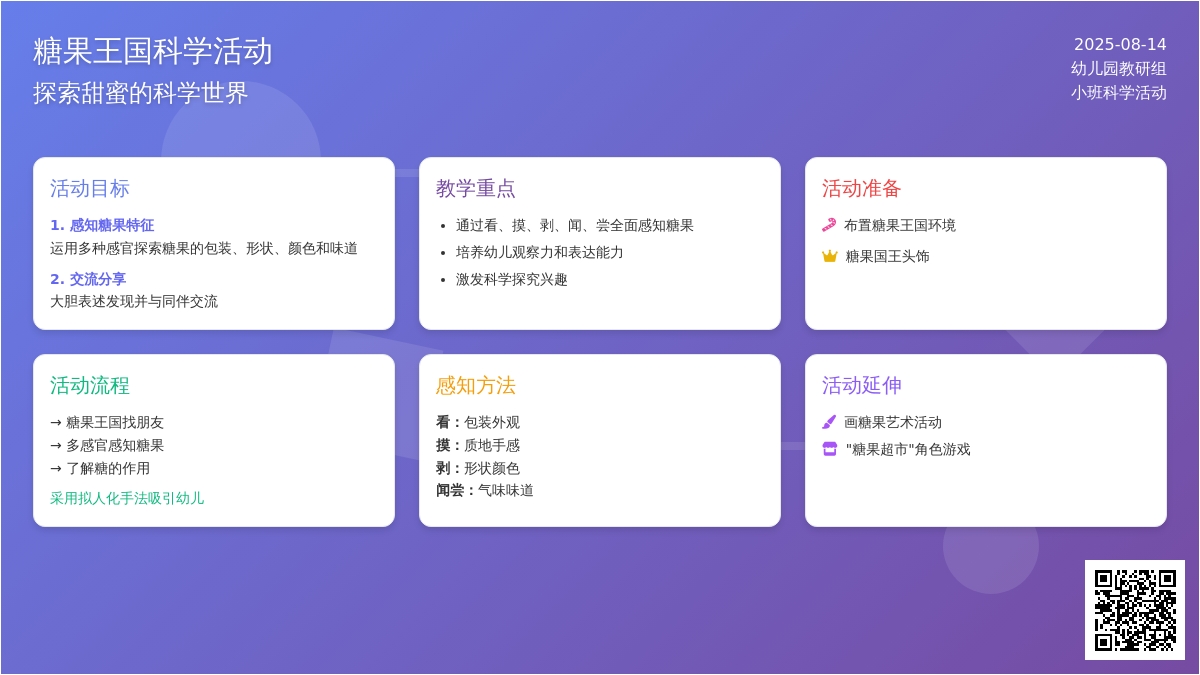 小班科学活动说课稿：糖果王国