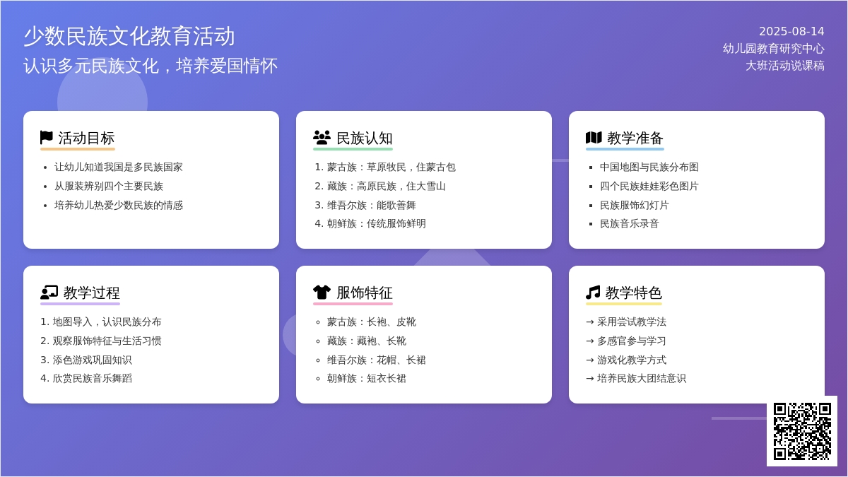 大班活动说课稿：少数民族