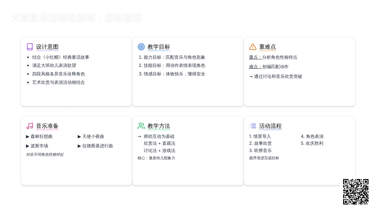 大班音乐活动说课稿：森林童话