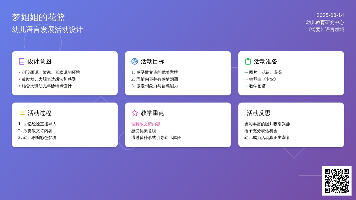大班散文诗欣赏说课稿：梦姐姐的花篮